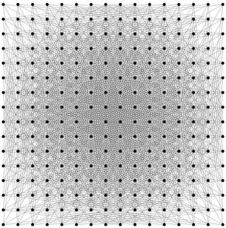 Unit distance graph - combinatorial geometry problem solved by AI
