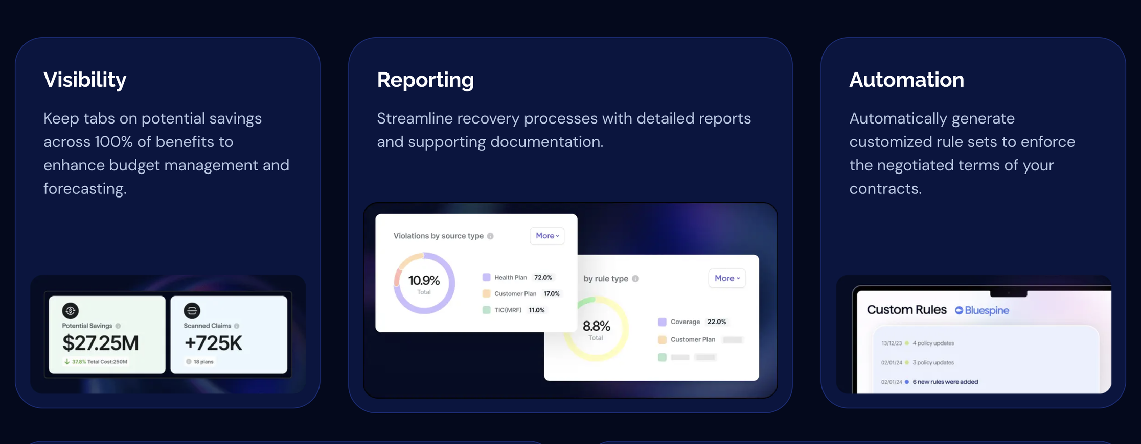 Bluespine finds overcharges and billing errors, saving money for self-insured employers