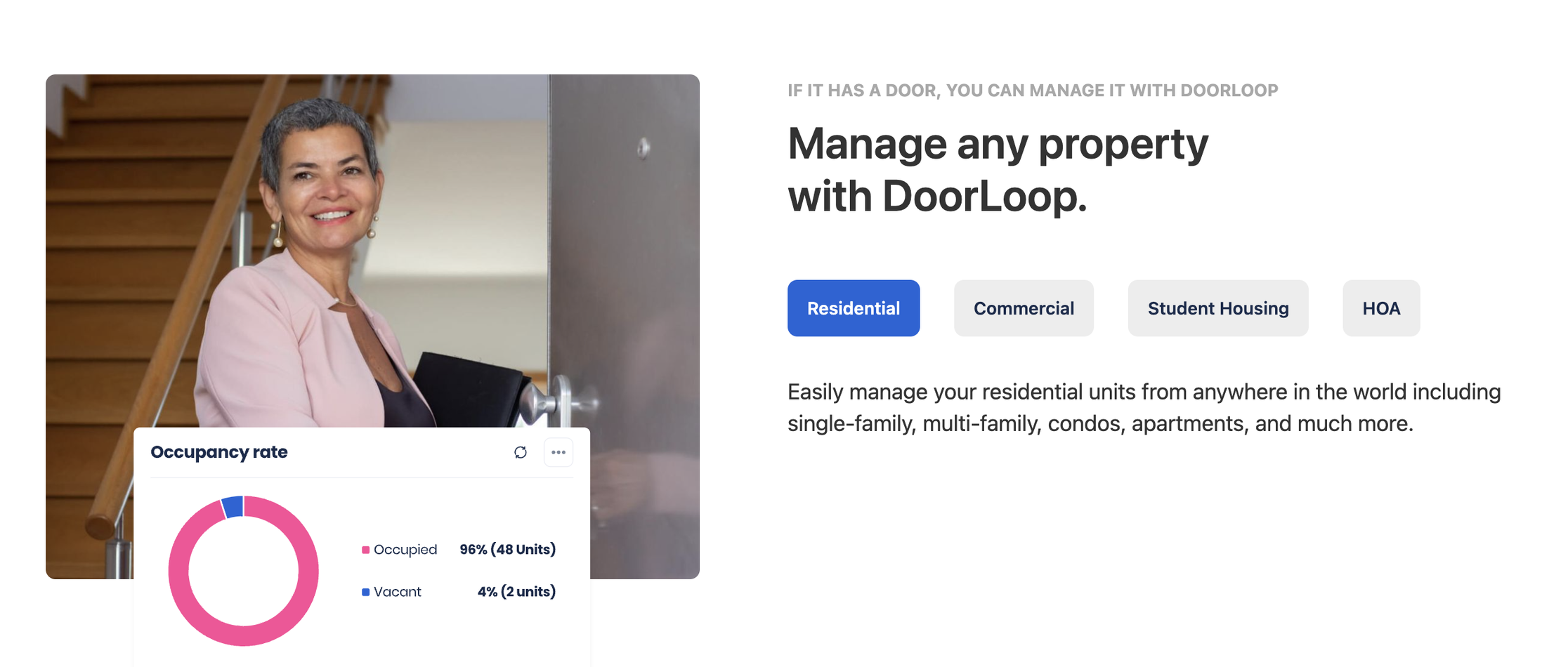 If it has a door, you can manage it with DoorLoop