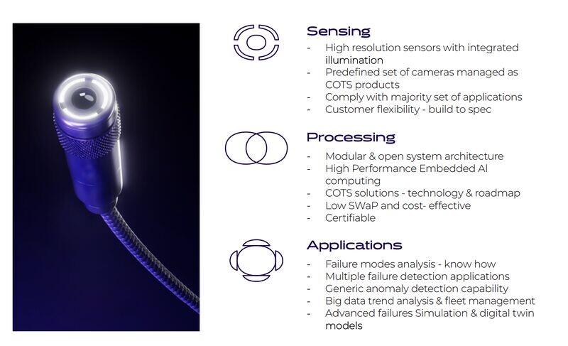 Smart Industry: No Time for Downtime