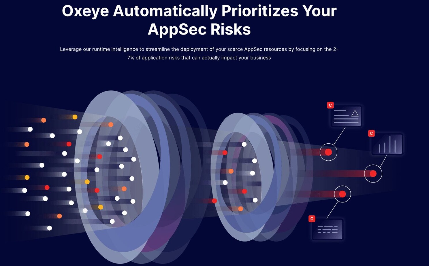 Oxeye maps out potential attack vectors across applications, infrastructure, and code to help organizations prioritize t