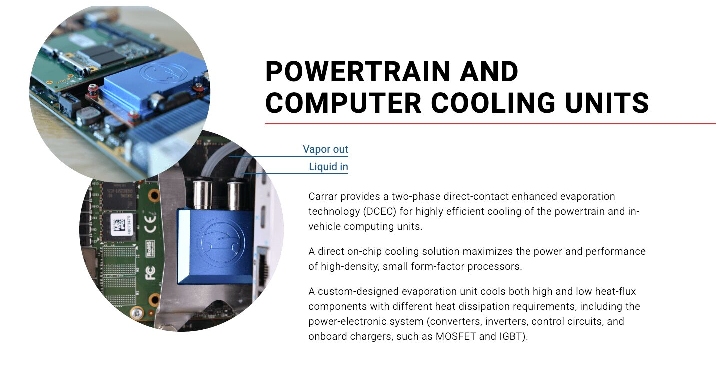 Carrar cools EV batteries more efficiently, extending range and battery life